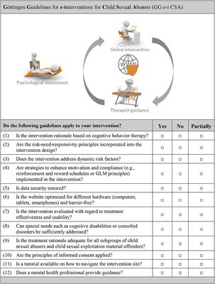 Web-Based Health Services in Forensic Psychiatry: A Review of the Use of the Internet in the Treatment of Child Sexual Abusers and Child Sexual Exploitation Material Offenders